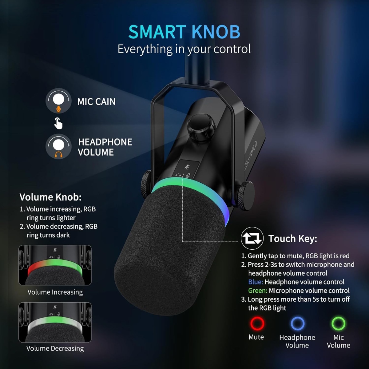 PM1 USB/XLR Dynamic Microphone with Desktop Stand (BLK) thumbnail 7