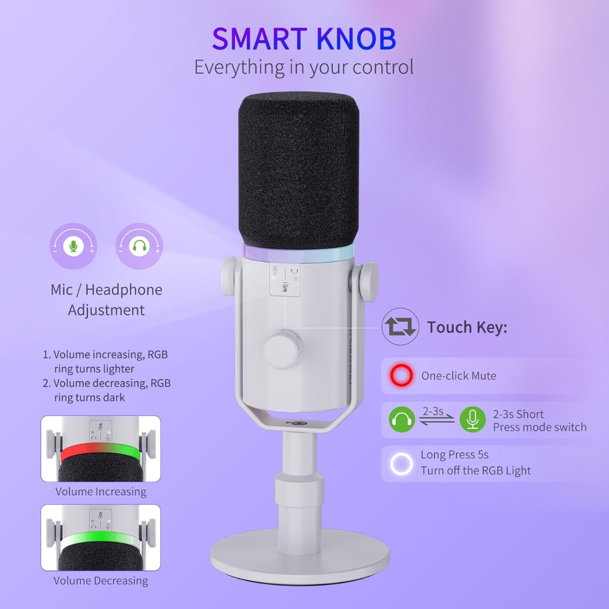 PM1 USB/XLR Dynamic Microphone with Desktop Stand (WHT) thumbnail 8