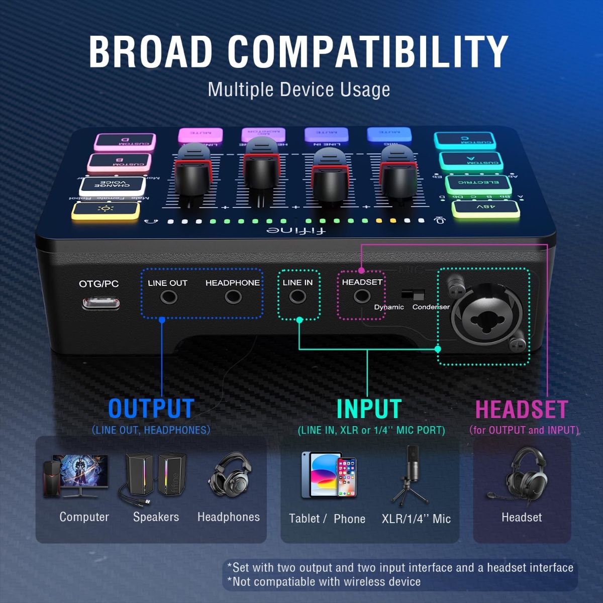 AmpliGame SC3 Gaming Audio Mixer (BLK) thumbnail 4