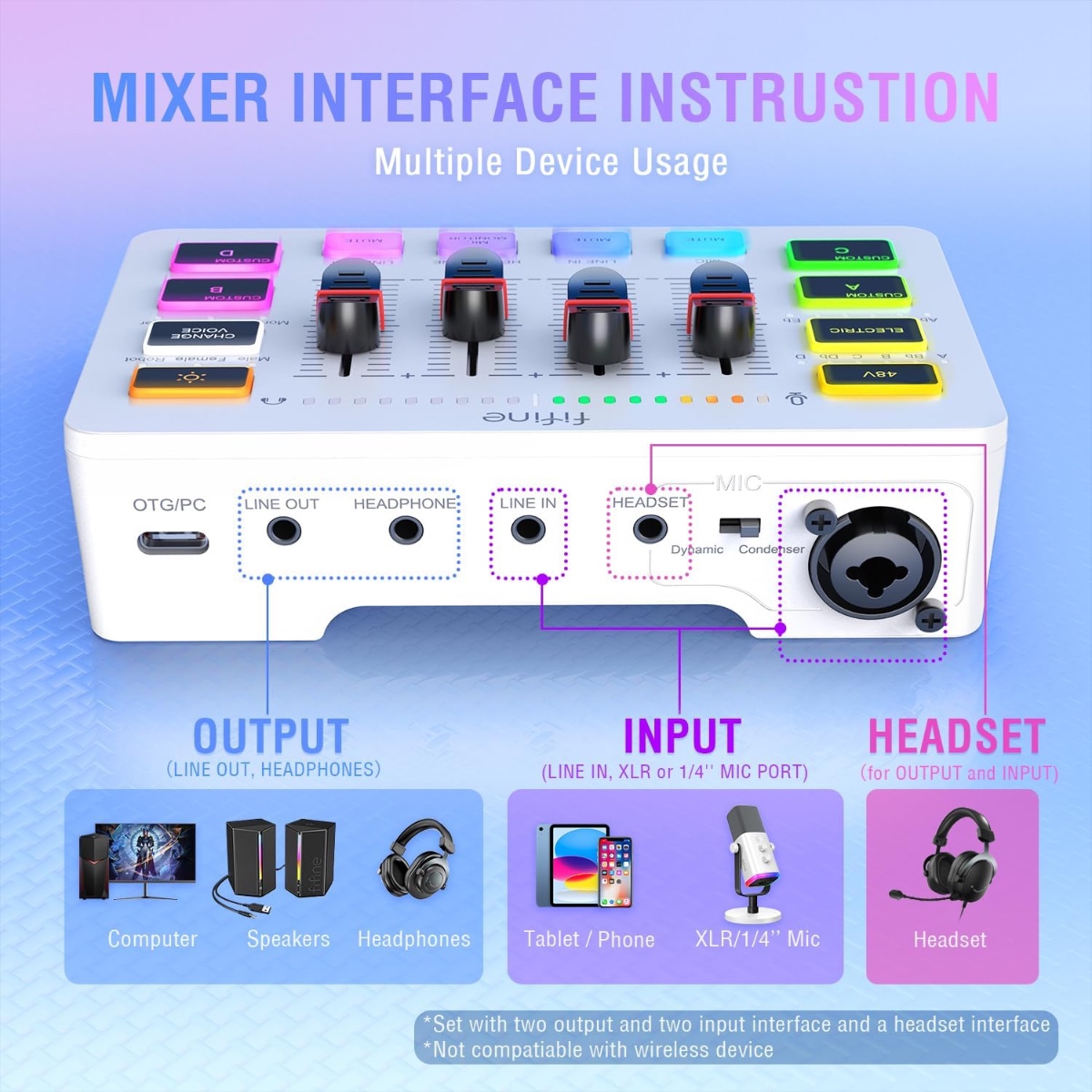 AmpliGame SC3 Gaming Audio Mixer (WHT) thumbnail 5