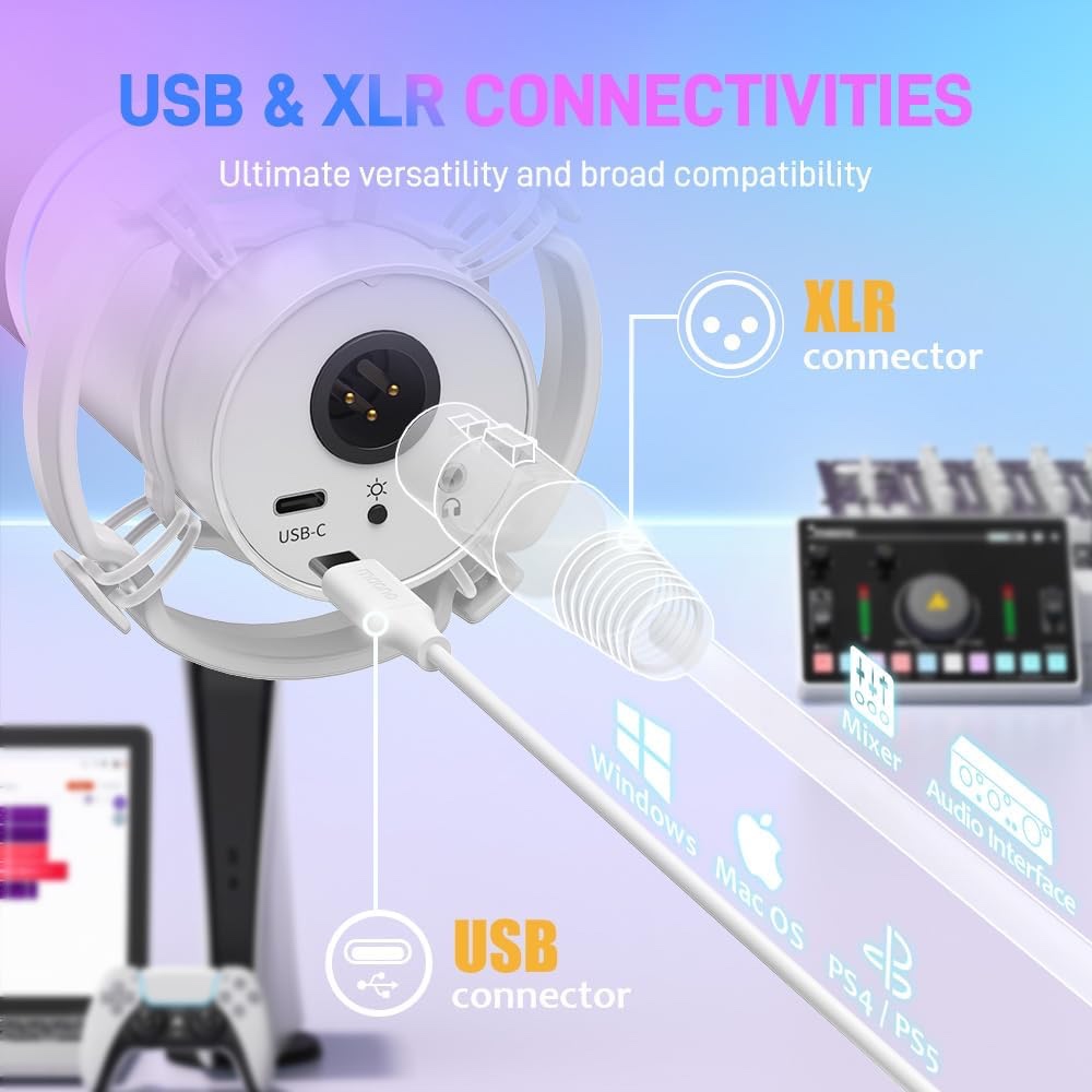 PD200X USB/XLR Dynamic Microphone (WHT) thumbnail 6