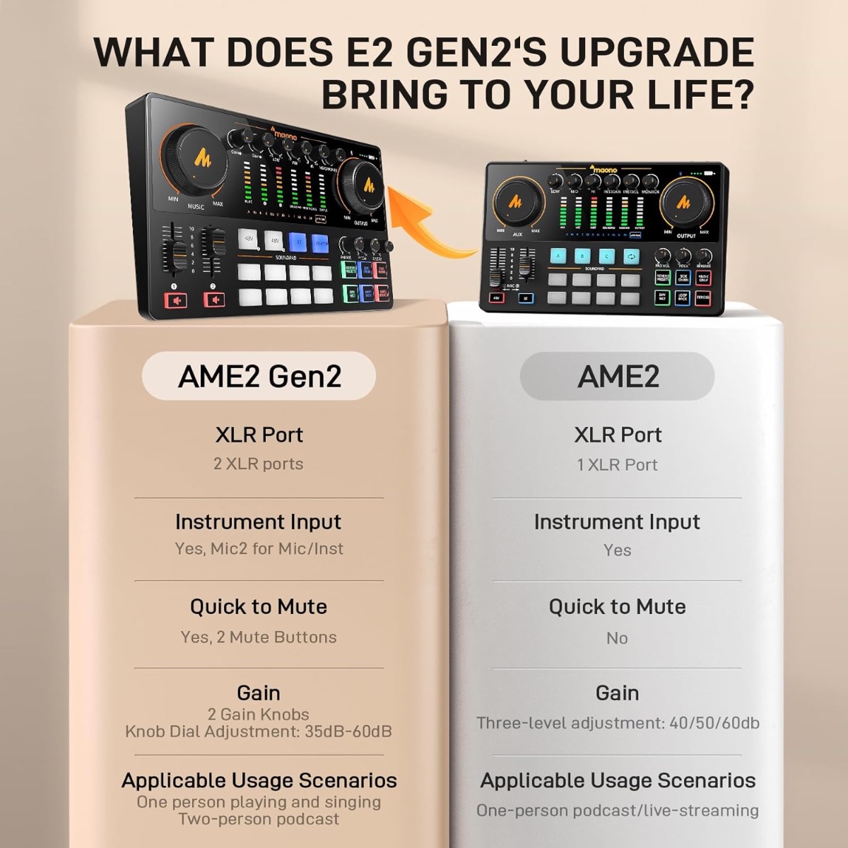 AME2 Gen2 Audio Interface thumbnail 4