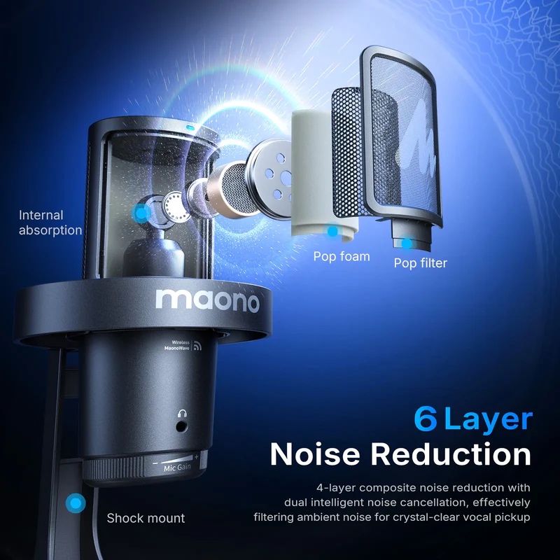 DGM20W Wireless Condenser Microphone (BLK) thumbnail 8